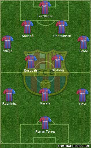 F.C. Barcelona Formation 2023