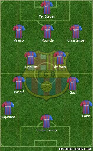 F.C. Barcelona Formation 2023