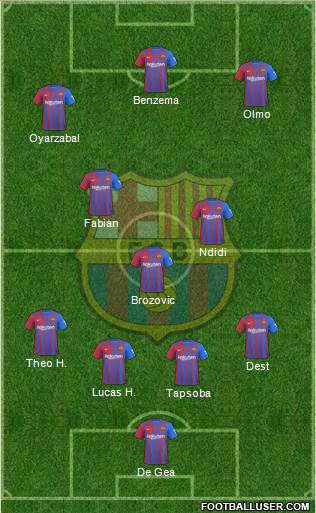 F.C. Barcelona Formation 2023