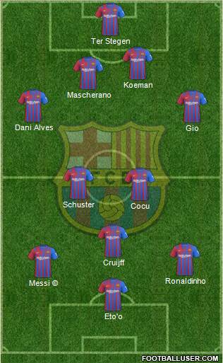 F.C. Barcelona Formation 2023