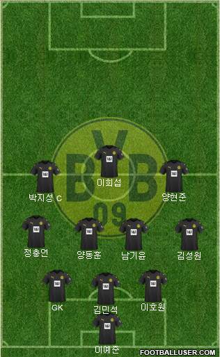 Borussia Dortmund Formation 2023
