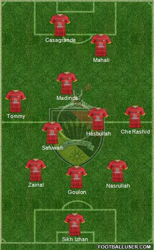 Negeri Sembilan Formation 2023