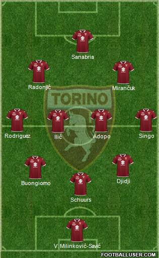 Torino 3-4-2-1 football formation