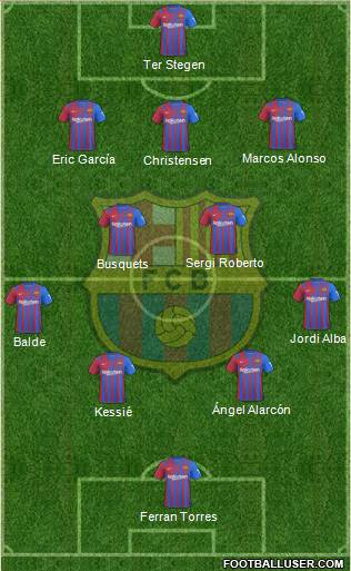 F.C. Barcelona Formation 2023