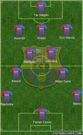 F.C. Barcelona Formation 2023