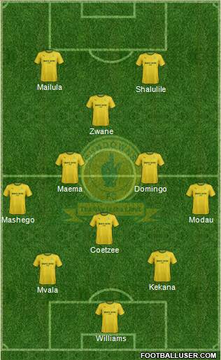 Mamelodi Sundowns football formation