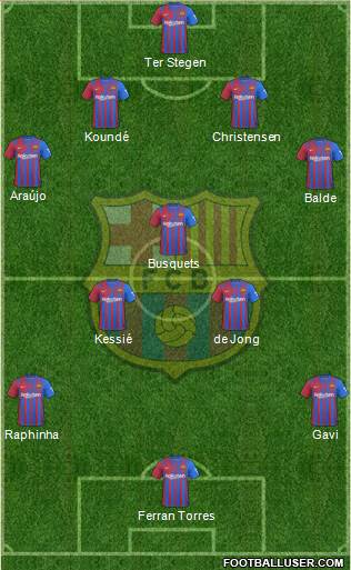 F.C. Barcelona Formation 2023