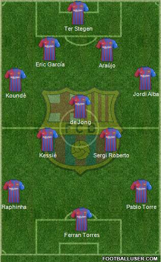 F.C. Barcelona Formation 2023