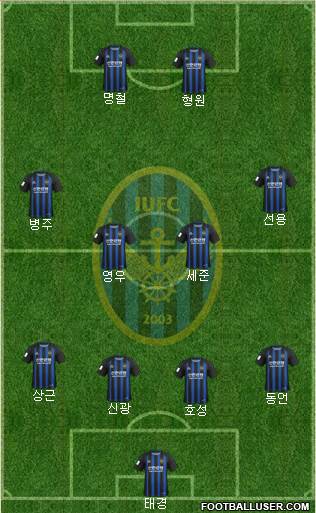Incheon United Formation 2023