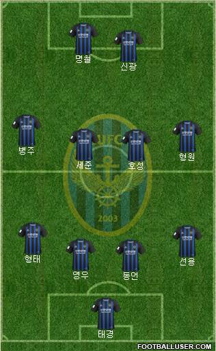 Incheon United Formation 2023