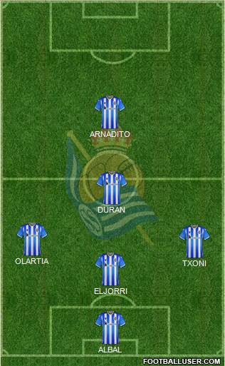 Real Sociedad C.F. B football formation