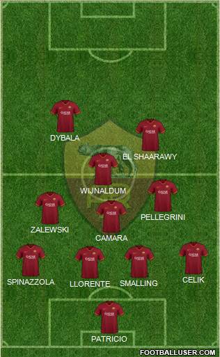 AS Roma Formation 2023