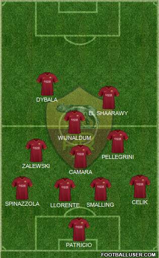 AS Roma 4-4-2 football formation