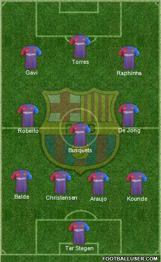 F.C. Barcelona Formation 2023