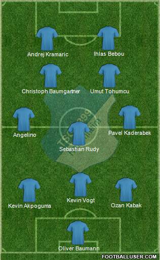 TSG 1899 Hoffenheim Formation 2023