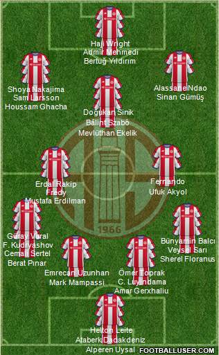 Antalyaspor A.S.