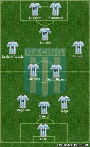 Racing Club 3-4-1-2 football formation