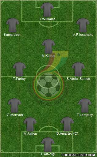 Ghana 3-5-1-1 football formation