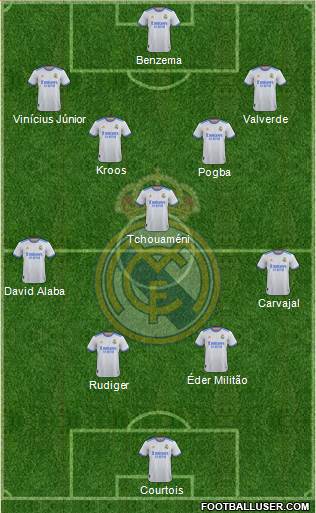 Real Madrid C.F. Formation 2023
