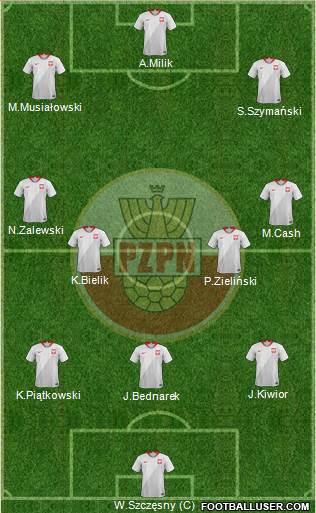 Poland 4-2-1-3 football formation