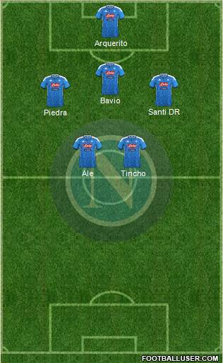 Napoli 3-4-3 football formation