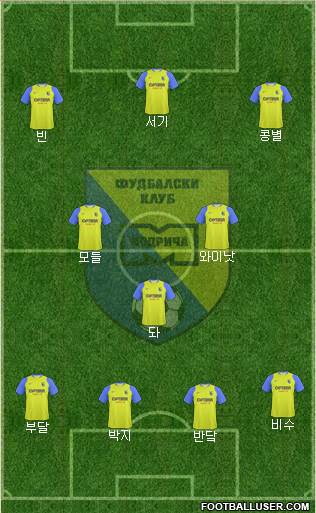 FK Modrica Maxima Formation 2023