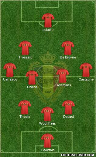 Belgium Formation 2023