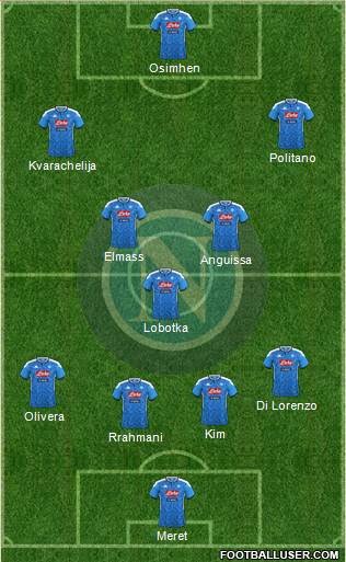 Napoli Formation 2023