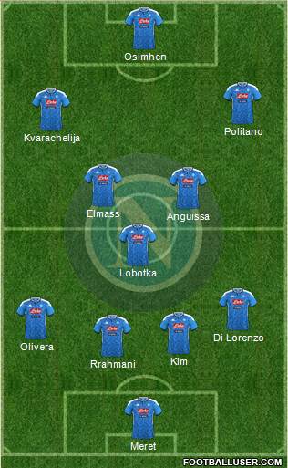 Napoli football formation