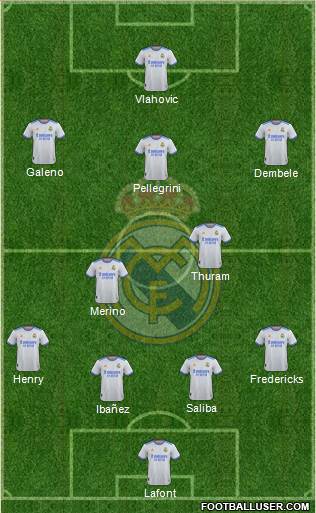Real Madrid C.F. Formation 2023