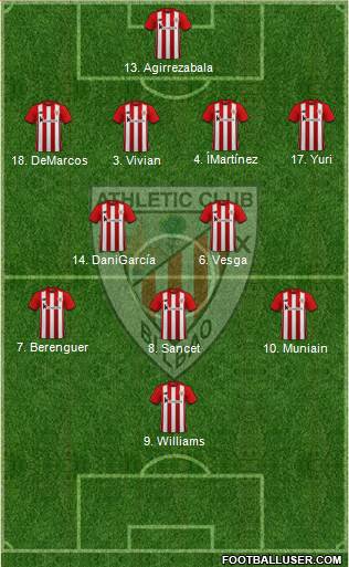 Athletic Club Formation 2023