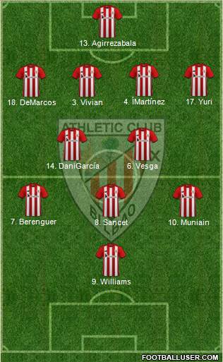 Athletic Club 4-1-3-2 football formation