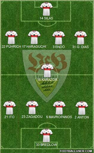VfB Stuttgart Formation 2023
