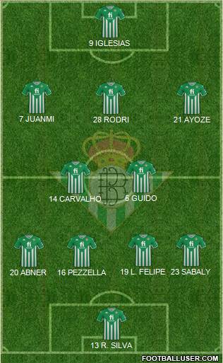 Real Betis B., S.A.D. football formation