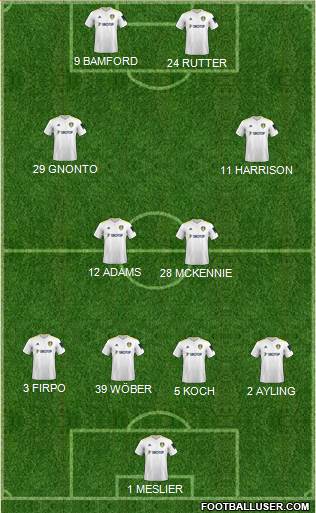 Leeds United 4-2-2-2 football formation