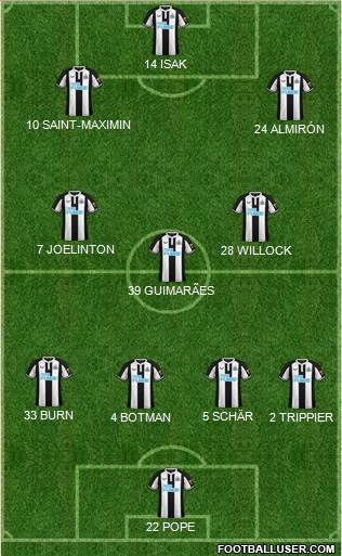 Newcastle United football formation