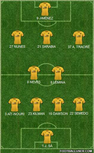 Wolverhampton Wanderers 4-2-3-1 football formation