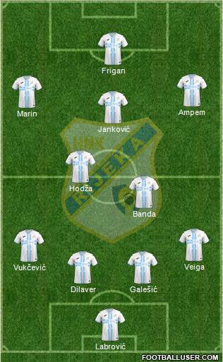 HNK Rijeka 4-2-3-1 football formation