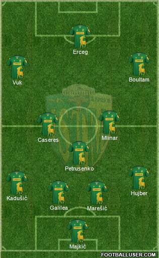 NK Istra 1961 Formation 2023