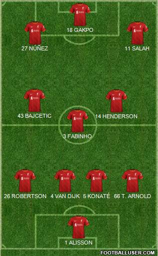 Liverpool Formation 2023