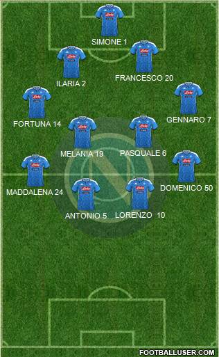 Napoli football formation