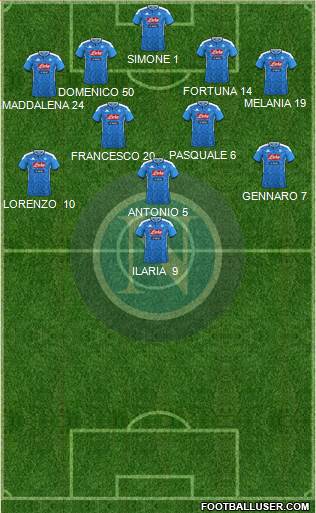 Napoli Formation 2023