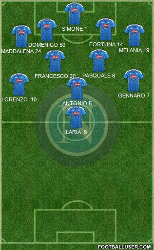 Napoli football formation