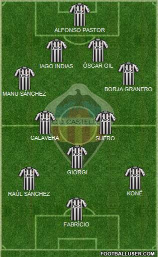 C.D. Castellón S.A.D. football formation