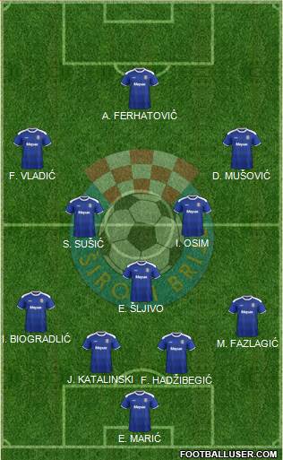 NK Siroki Brijeg Formation 2023