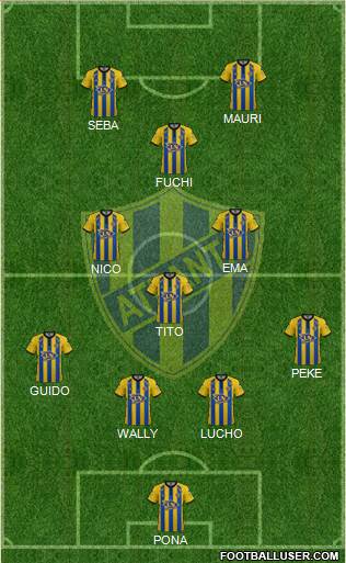 Atlanta Formation 2023
