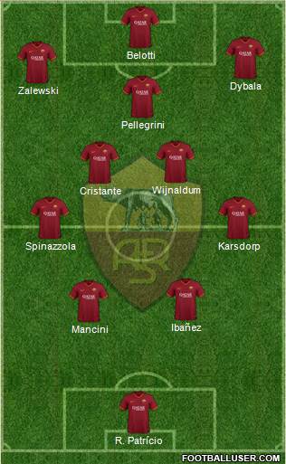 AS Roma 4-5-1 football formation