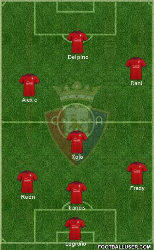 C. At. Osasuna football formation