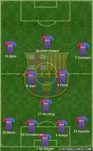 F.C. Barcelona Formation 2023