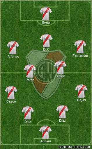 River Plate 4-2-3-1 football formation